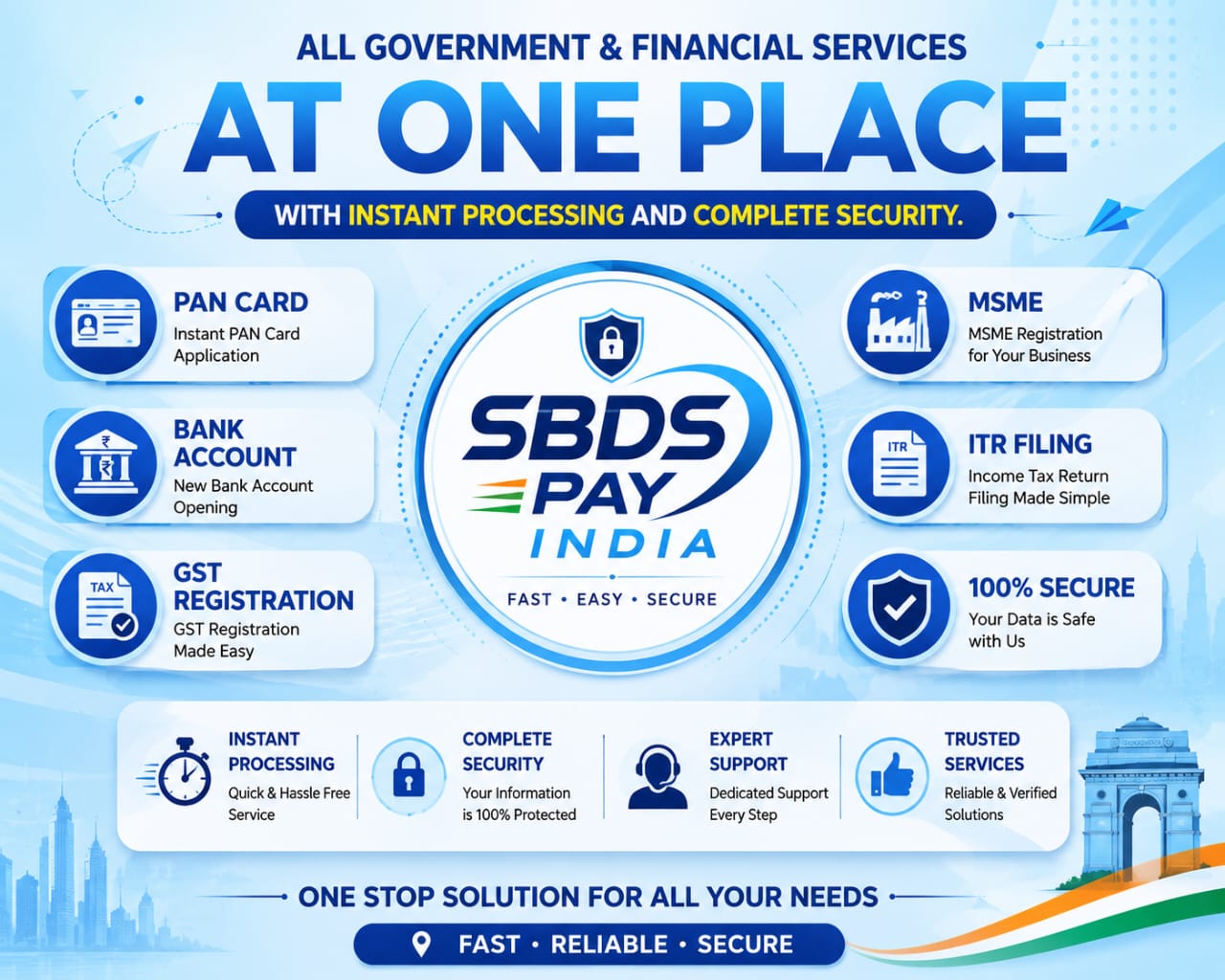 Digital Banking